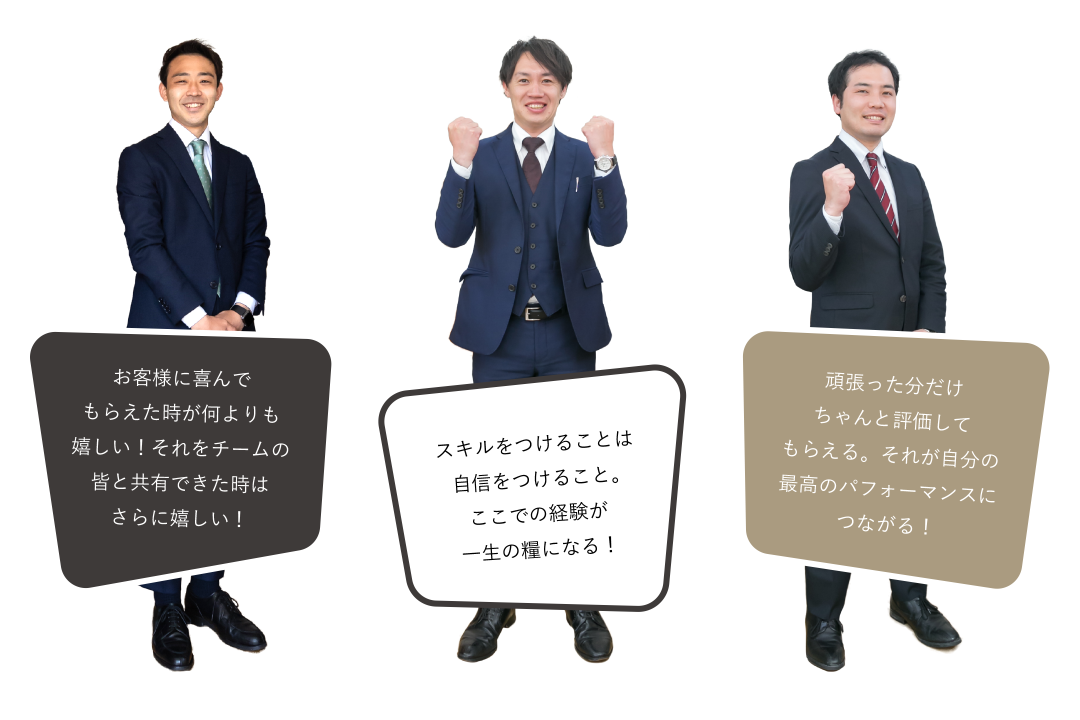 グローバル不動産販売 営業部門スタッフの声：お客様に喜んでもらえた時が何よりも嬉しい！それをチームの皆と共有できた時はさらに嬉しい！／スキルをつけることは自信をつけること。ここでの経験が一生の糧になる！／頑張った分だけちゃんと評価してもらえる。それが自分の最高のパフォーマンスにつながる！