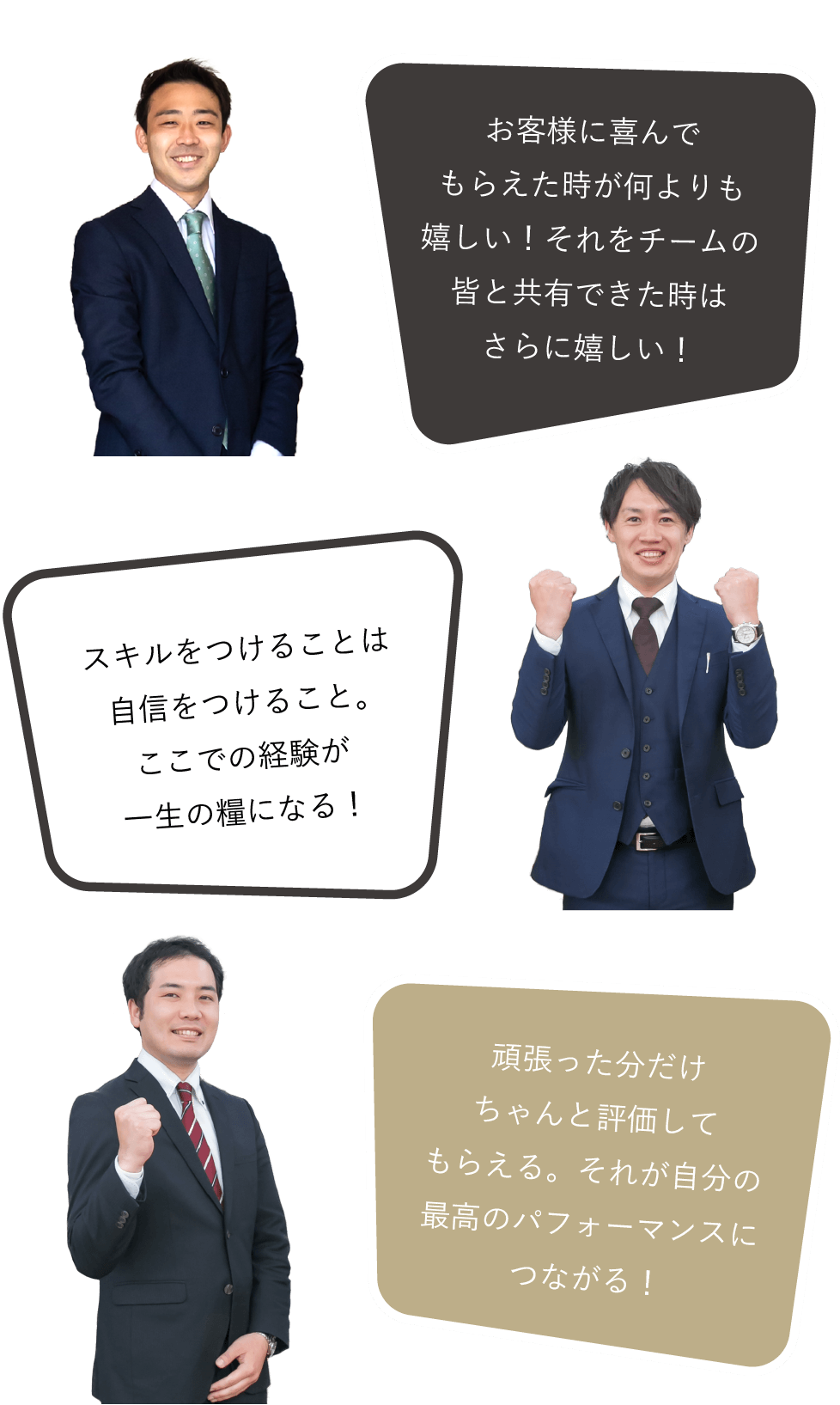 グローバル不動産販売 営業部門スタッフの声：お客様に喜んでもらえた時が何よりも嬉しい！それをチームの皆と共有できた時はさらに嬉しい！／スキルをつけることは自信をつけること。ここでの経験が一生の糧になる！／頑張った分だけちゃんと評価してもらえる。それが自分の最高のパフォーマンスにつながる！